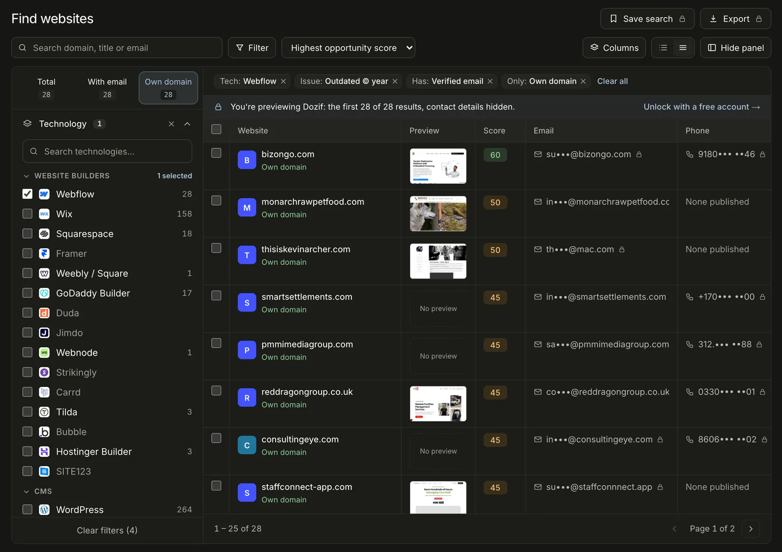 Dozif search results showing each website's technology, opportunity score and contact details